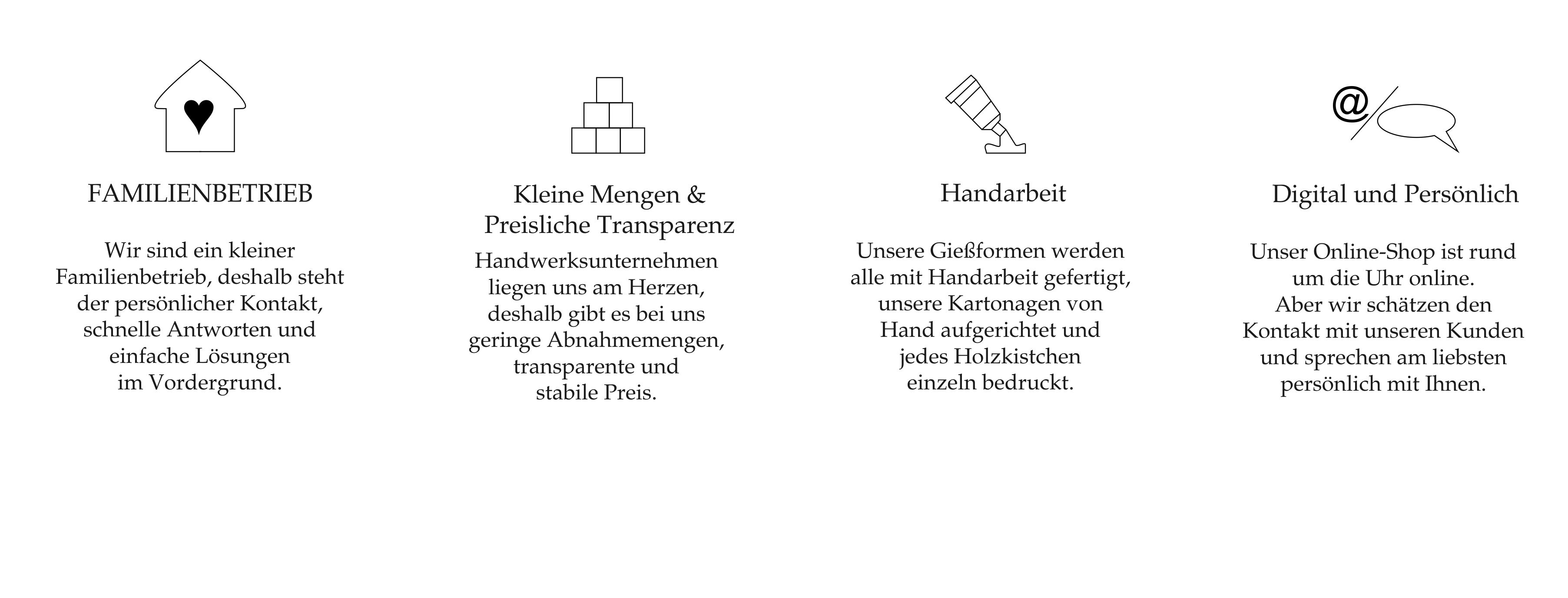 Verpackungen von Schokolade und Form Bewertungen Schokolade und Form